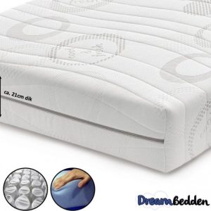 Matras 140×200 – Mousse froide HR 45 – Ressorts ensachés 9 zones – Cool & Fresh – 21cm d&rsquo;épaisseur environ