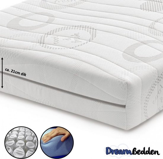 Matras 140x200 - Mousse froide HR 45 - Ressorts ensachés 9 zones - Cool & Fresh - 21cm d'épaisseur environ