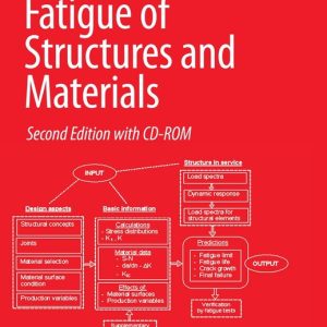 Fatigue of Structures and Materials Fatigue of Structures and Materials