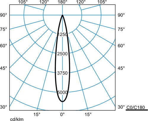 LentyLentyEB L-SP 20-EW C68 ETBLE 05 – Image 3