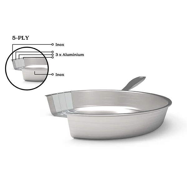 Poêle multiply tout inox Maestro 24 cm Beka – Image 2