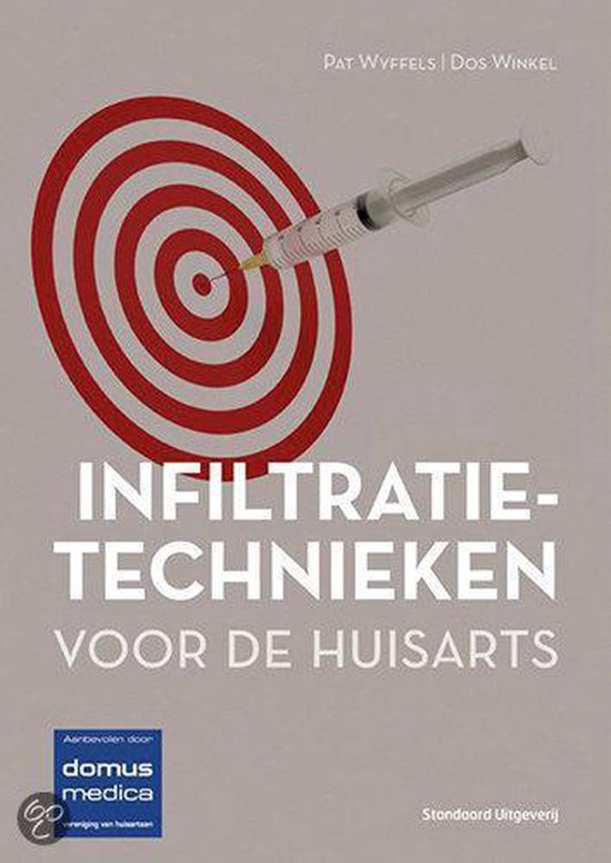 Infiltratietechnieken voor de huisarts