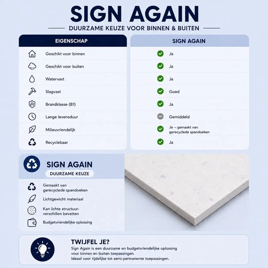 Panneau radiophare – E052 - Sign Again - 10 x 10 cm