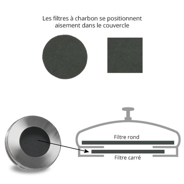 Seau à compost en inox 5 L avec filtres à charbon Mathon – Image 3