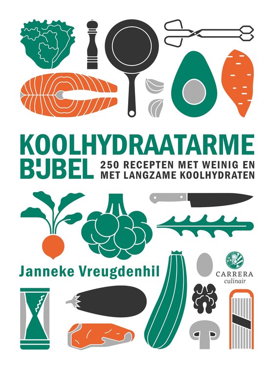 Kookbijbels - Koolhydraatarme bijbel 250 recepten met weinig en langzame koolhydraten