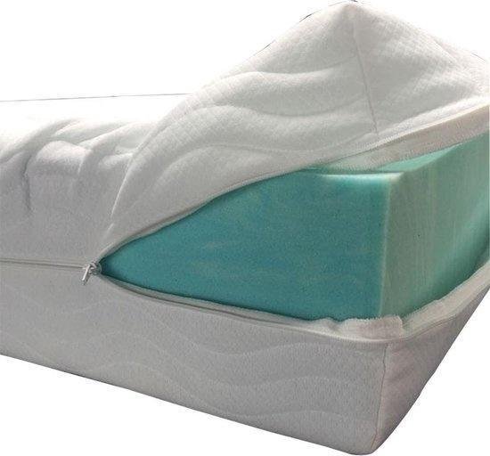 HOUSSE DE MATELAS Luxe Double Toile - COUVERCLE AMOVIBLE 180x210x20 cm