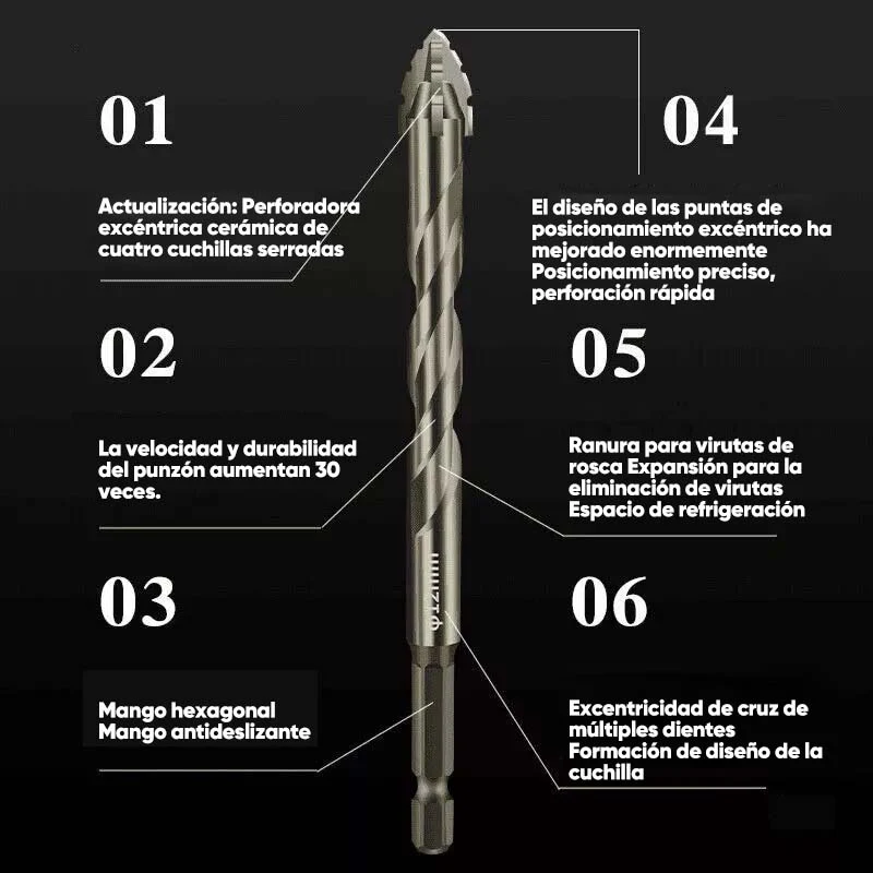 Taladro excéntrico con sierra de cuatro cuchillas – Image 2