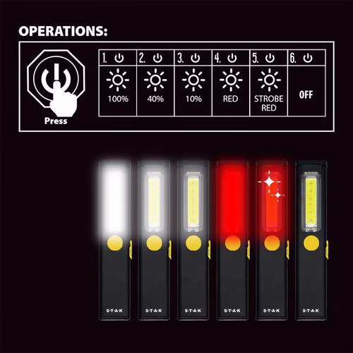 Lampe torche LED extra fine – Image 3