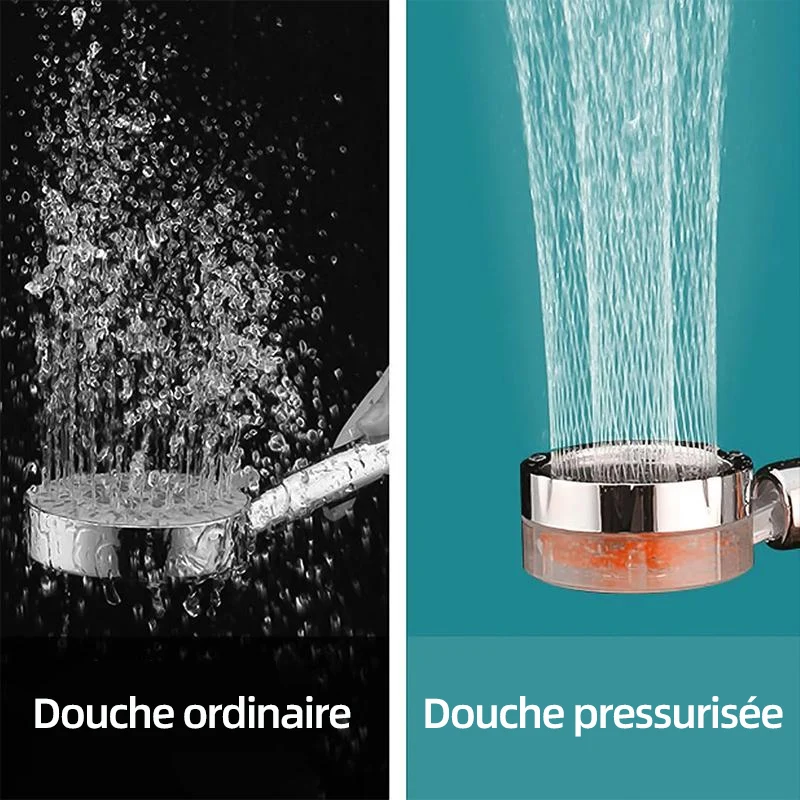 Pomme de Douche Rotative Haute Pression – Image 2