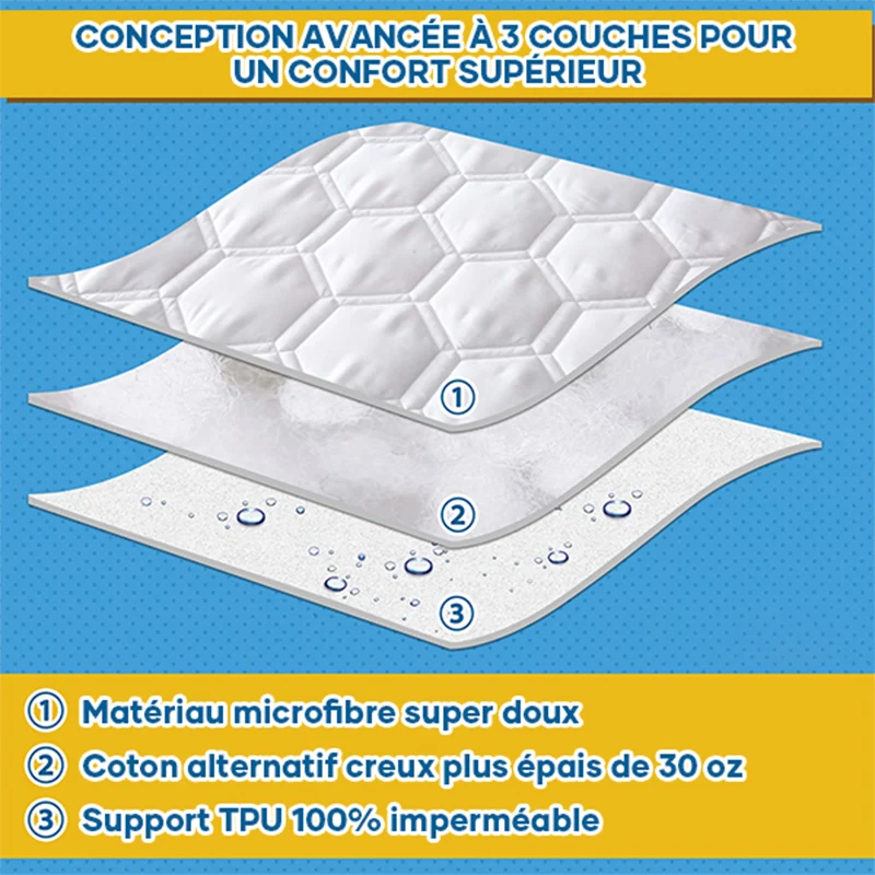 Protège-matelas imperméable – Image 3