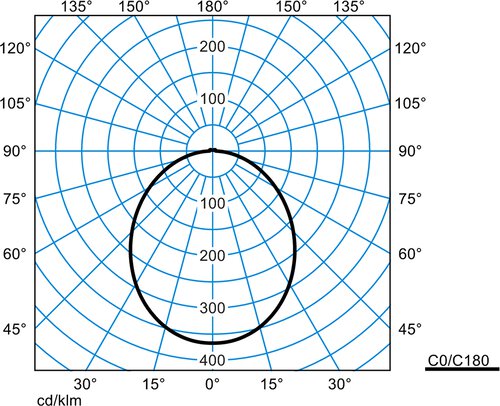 MuchMoon240 OP max3000-830 S48 01MuchMoon240 OP max3000-830 S48 01 – Image 3