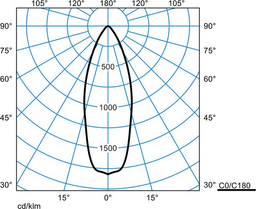 AmatrisAmatris QC1 WRRFL 4/8/ML-9MC ET 01 – Image 3