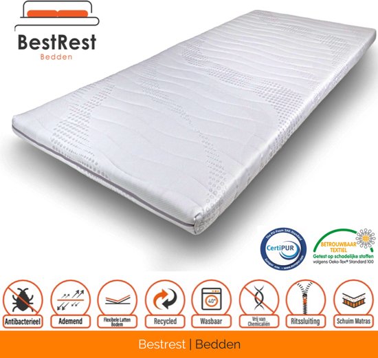 Matelas Cooltouch - mousse froide Topper - HR - env. 7 cm d'épaisseur - 130x220cm