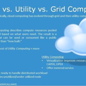 GRID COMPUTING VERSUS CLOUD COMPUTINGEbook GRID COMPUTING BASICS GRID COMPUTING VERSUS CLOUD COMPUTINGEbook GRID COMPUTING BASICS