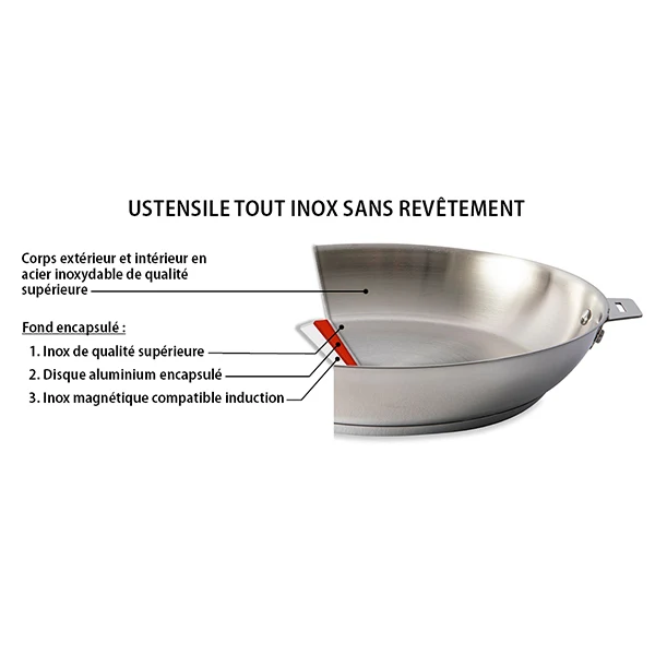 Poêle tout inox Clips’Inox sans manche 20 cm Mathon – Image 2