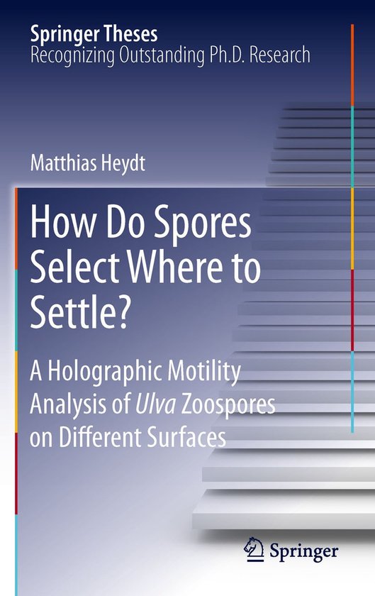 How Do Spores Select Where to Settle? A Holographic Motility Analysis of Ulva Zoospores on Different Surfaces