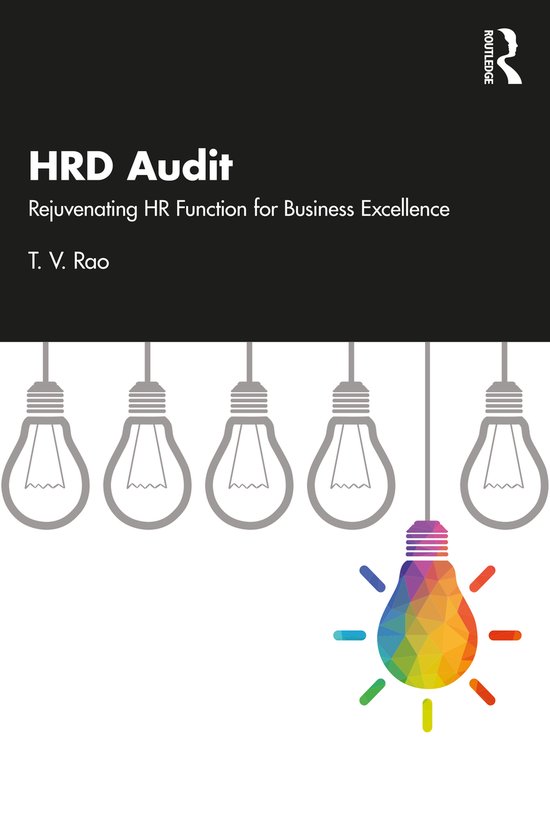 HRD Audit Rejuvenating HR Function for Business Excellence