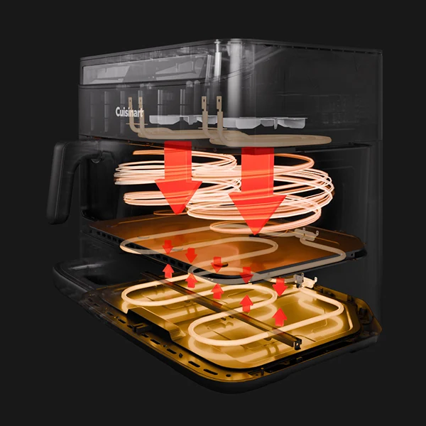 Friteuse à air Trizone 13,6 L 2400 W Cuisinart – Image 3