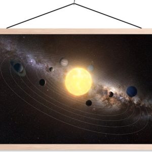 illustration du système solaire avec le soleil au collège affiche lattes plates vierges 120×80 cm – Tirage photo sur affiche textielposter (décoration murale salon / chambre) illustration du système solaire avec le soleil au collège affiche lattes plates vierges 120×80 cm – Tirage photo sur affiche textielposter (décoration murale salon / chambre)