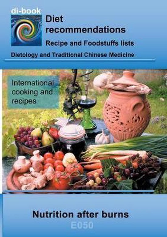 Nutrition after burns E050 DIETETICS - Changed nutrient requirements - after burns