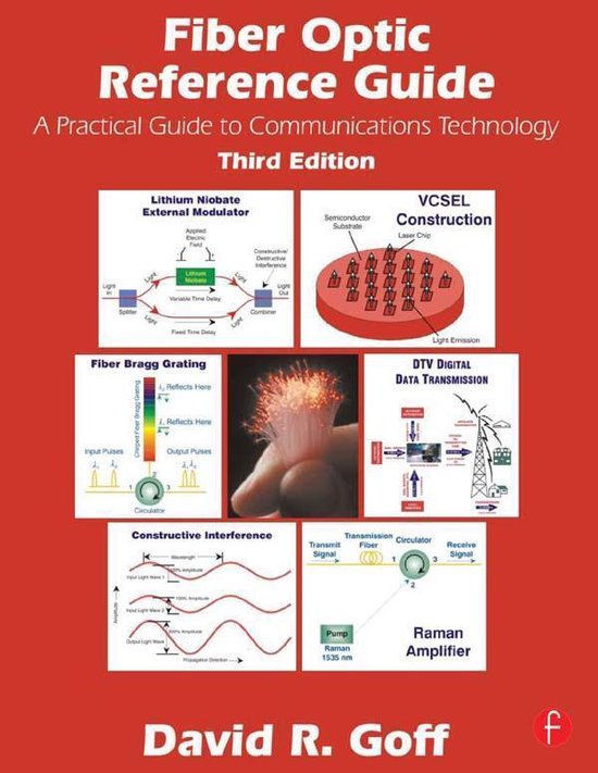 Fiber Optic Reference GuideEbook
