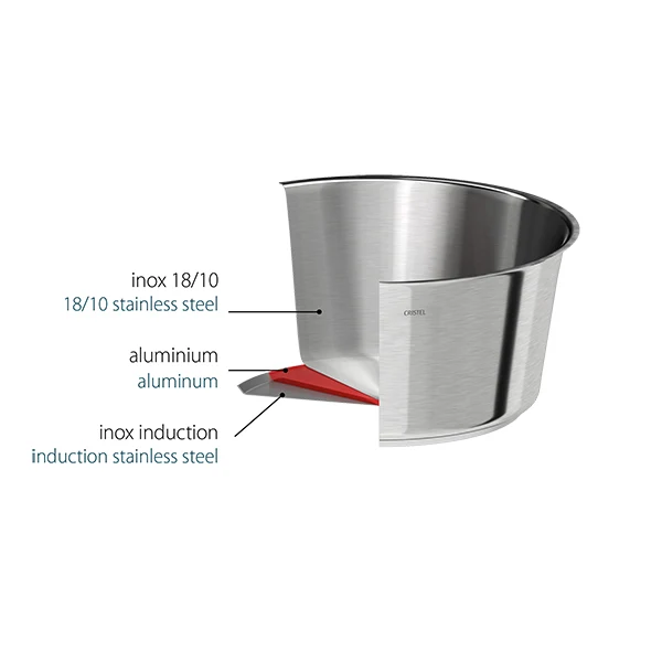 Poêle inox antiadhérente 1826 24 cm Cristel – Image 2