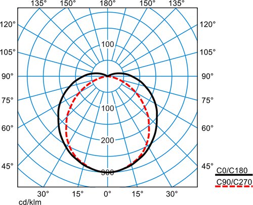 KratexKRATEx HE 1200 58-840 ET Glass – Image 3