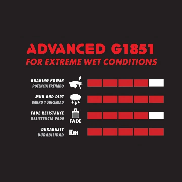 Plaquettes Semi-Métalliques GALFER ADVANCED SRAM Level Ultimate A1/ TLM A1/ Red 22 / Force / Rival / S700 2017/2019 – Image 2