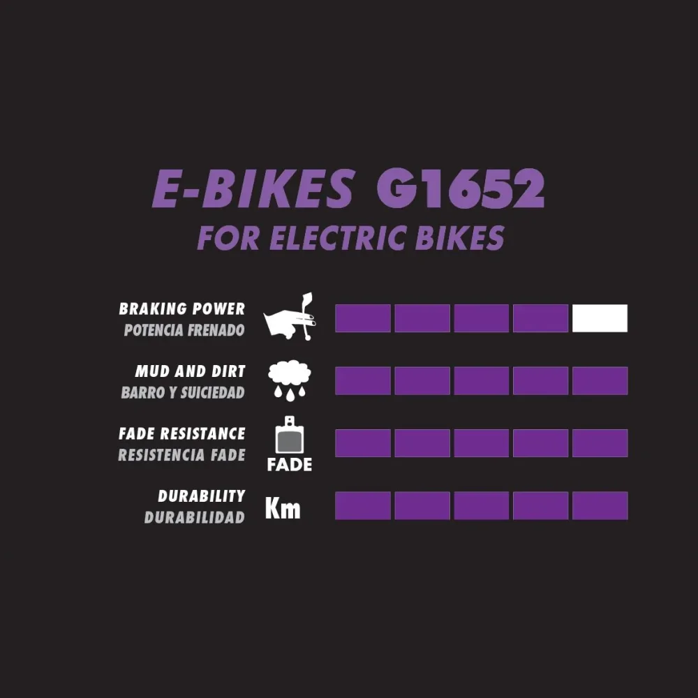 Plaquettes Organiques HOPE TECH V4 E-bike – Image 2