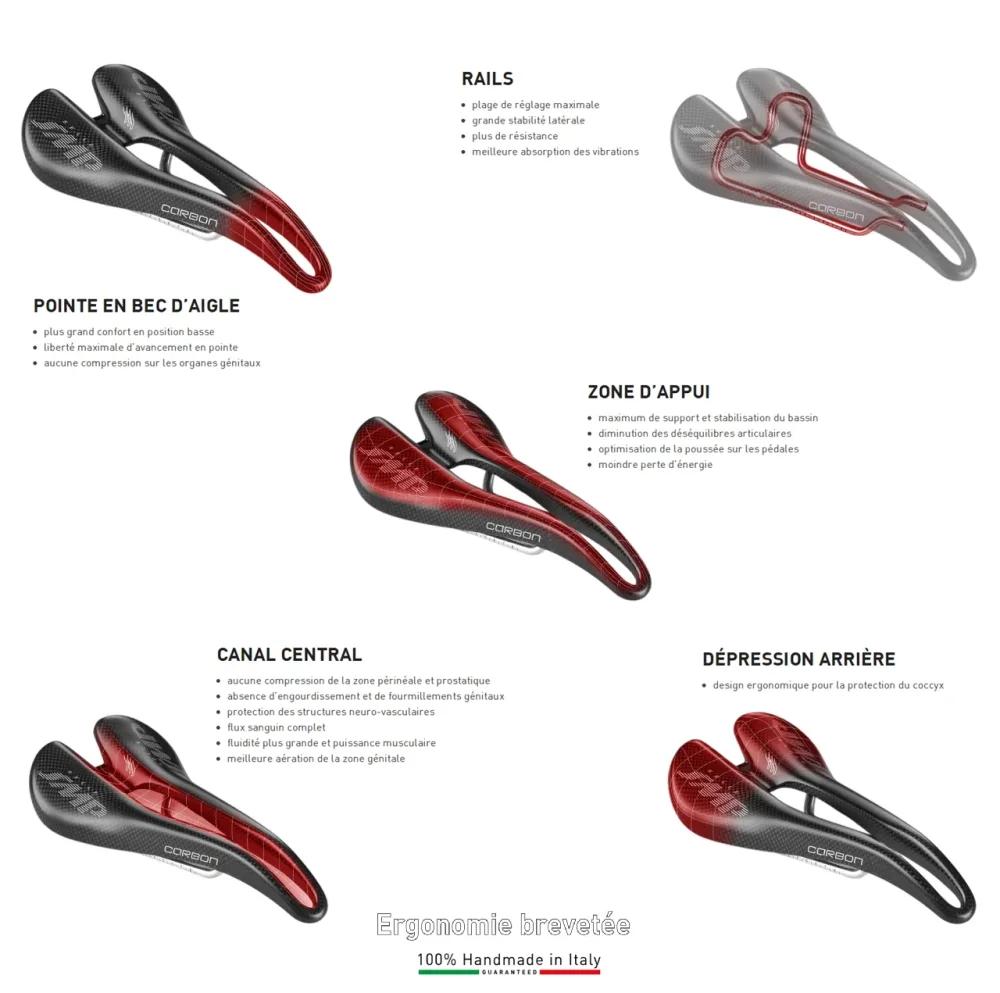 Selle SMP BLASTER Rails Inox – Image 2