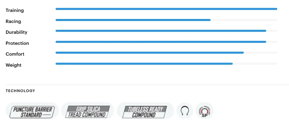 Pneu TUFO GRAVEL SWAMPERO HD 700c Tubeless Ready Beige – Image 2