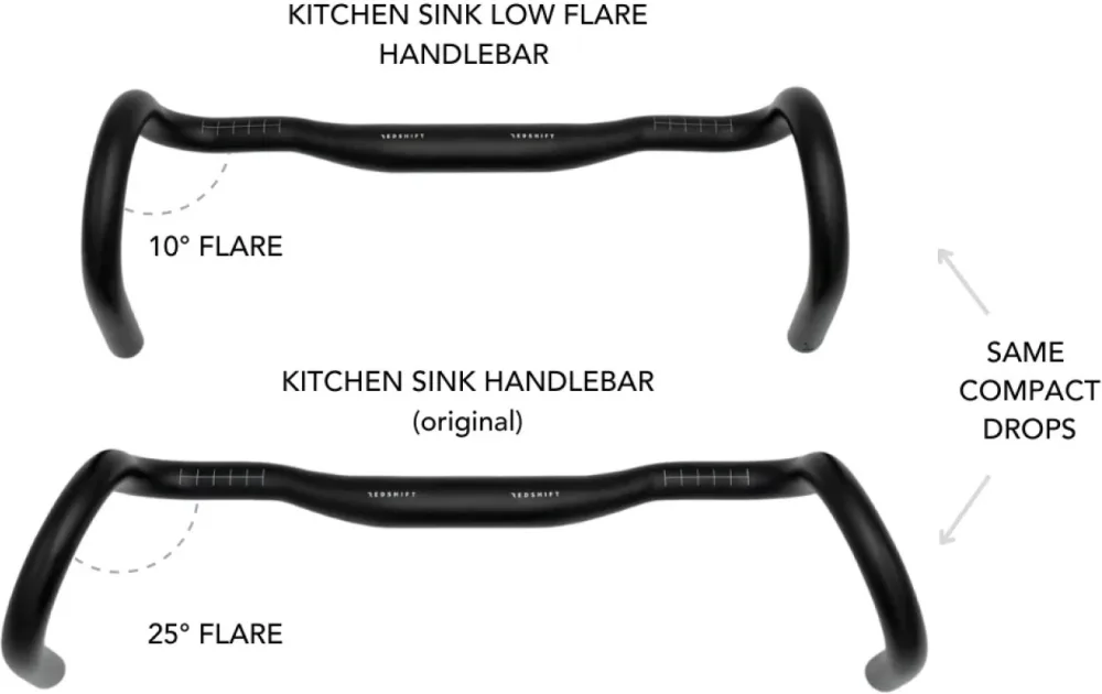 Cintre Gravel REDSHIFT Kitchen Sink 25° Flare Rise 20mm – Image 2
