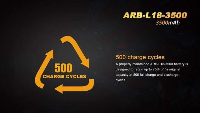 Fenix ARBL18-3500 - Batterie 3.6V - 3500 mAh – Image 3