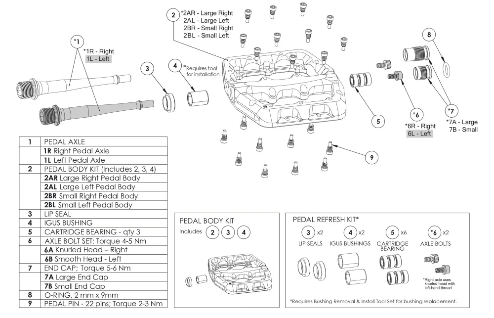 Kit de 6 Roulements pour Pédales WOLF TOOTH WAVEFORM – Image 2