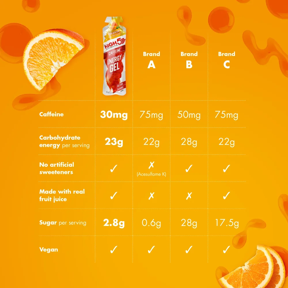 Gel Énergétique HIGH5 ENERGY GEL Caffeine (40g) Orange – Image 3