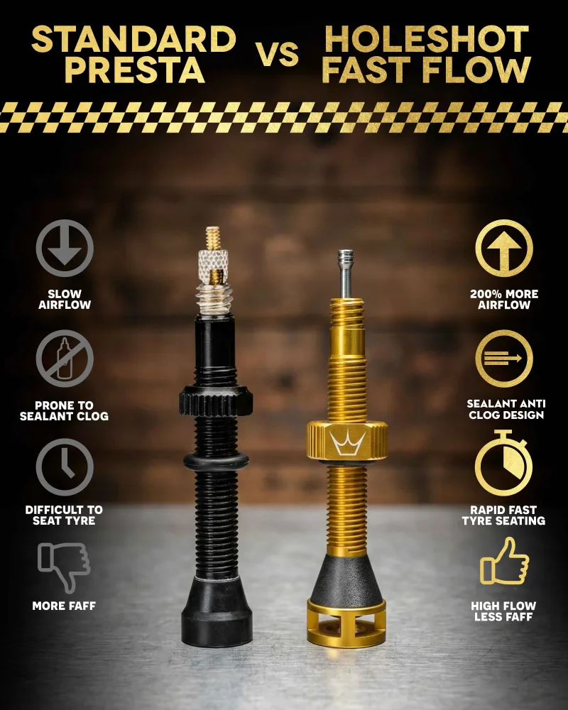 Valves Tubeless PEATY'S HOLESHOT FAST FLOW 60mm (x2) Bronze – Image 3