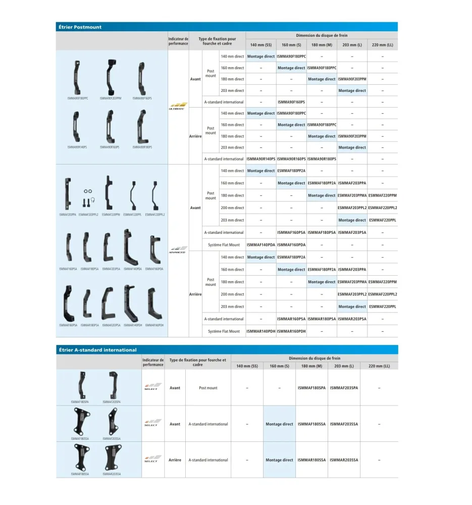 Adaptateur Étrier Avant/Arrière PM/PM SHIMANO (+20 mm) 180 mm – Image 3
