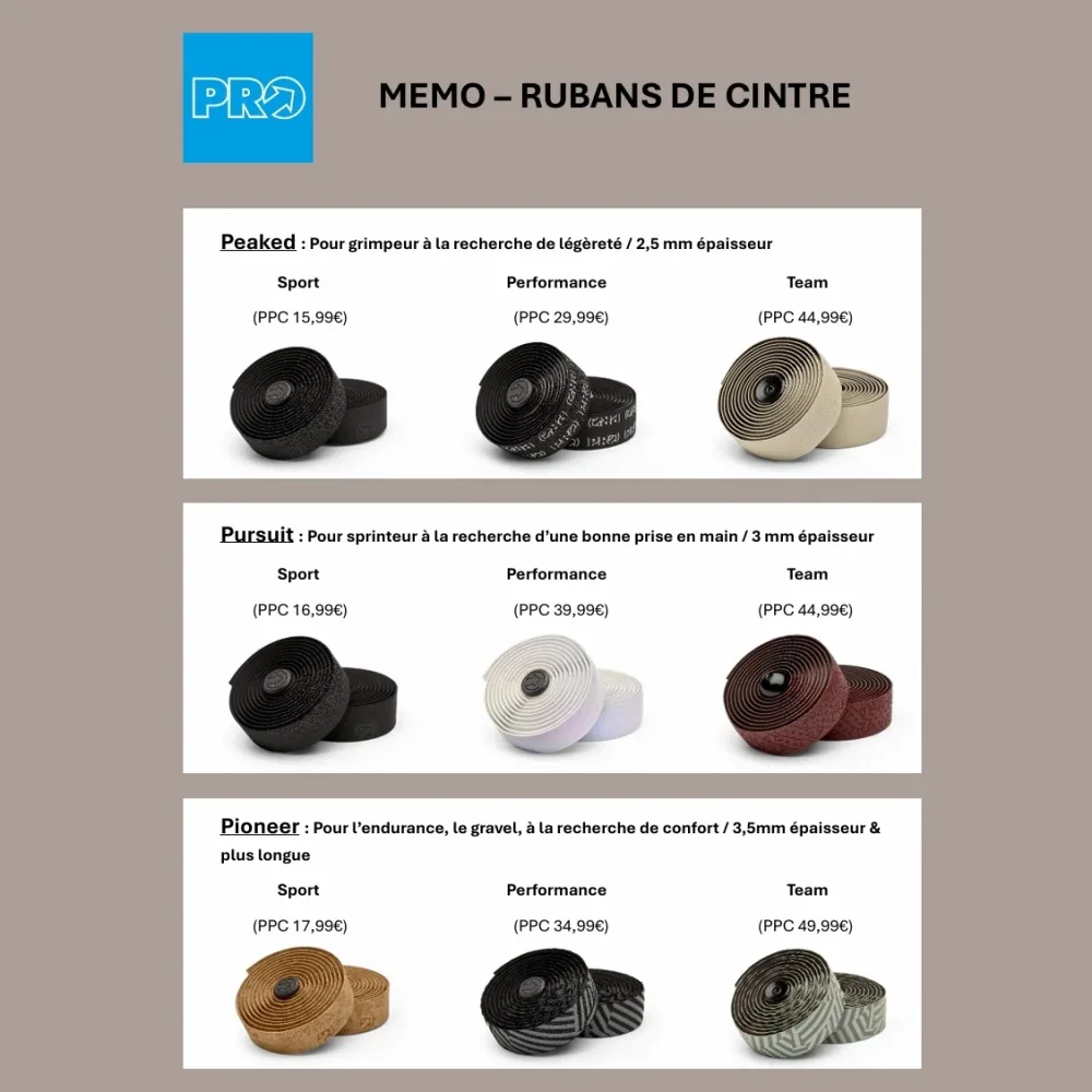 Ruban de Cintre PRO PEAKED TEAM Noir – Image 2