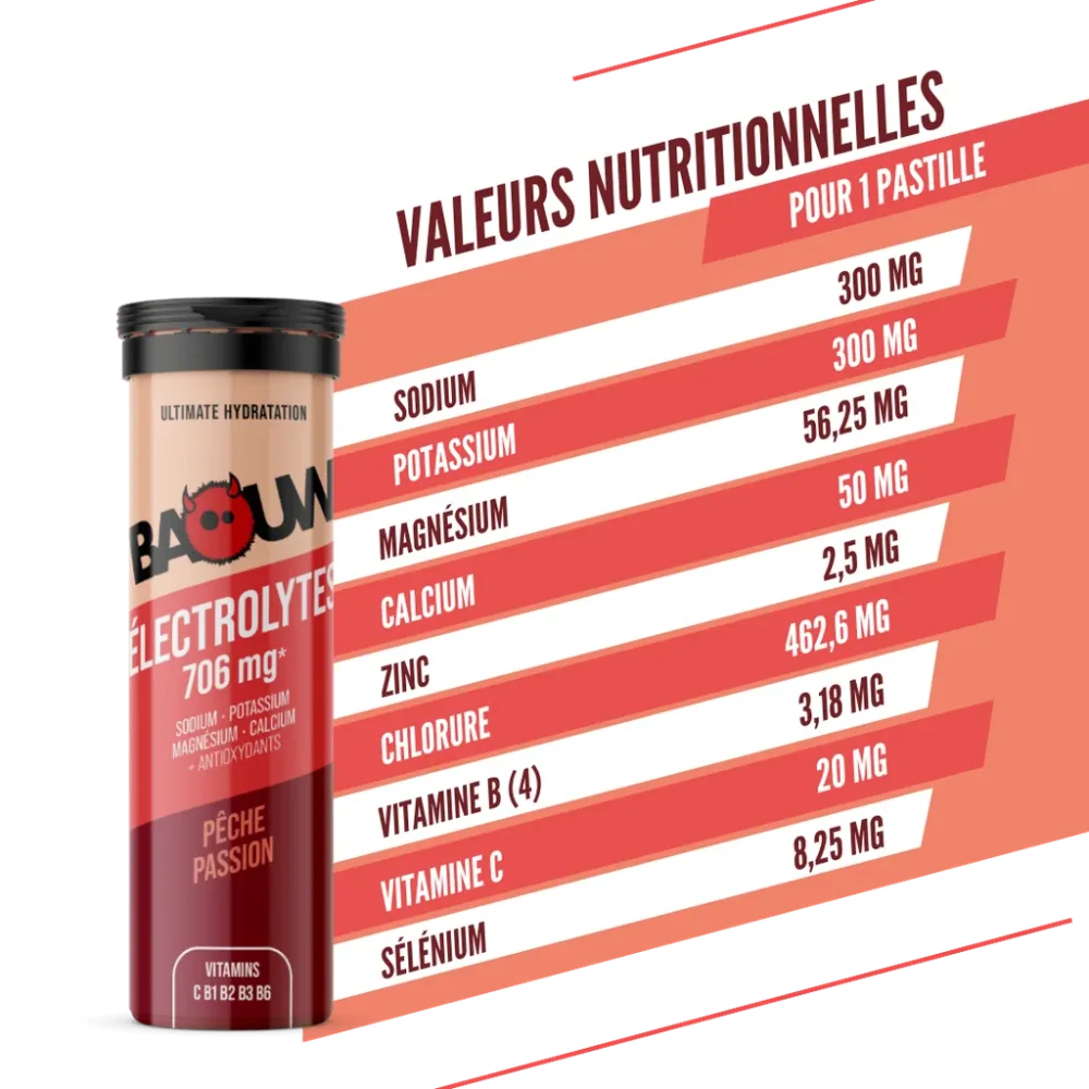 Boisson Énergétique BAOUW (Tube de 10 Pastilles) Pêche/Passion – Image 3