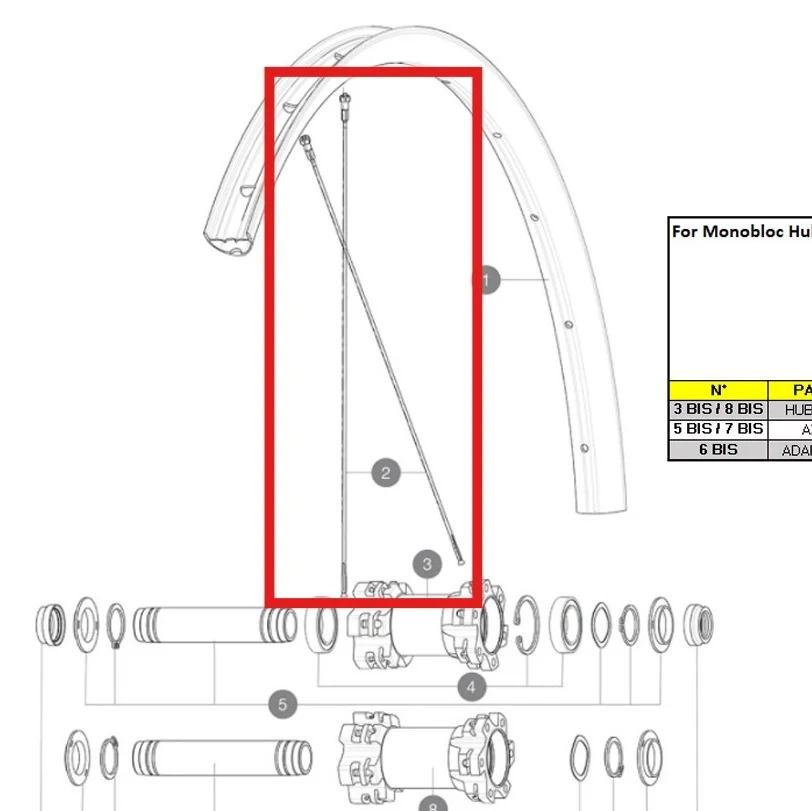 Kit 12 Rayons Av/Ar MAVIC CROSSONE/CROSSMAX/XA 27.5" 278mm