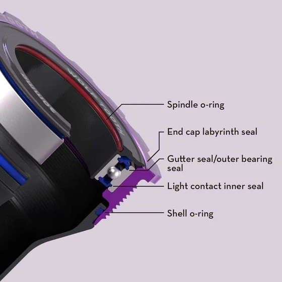 Boitier de Pédalier WOLFTOOTH T47i Interne 24mm Purple – Image 2