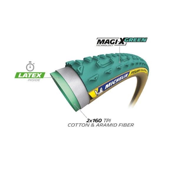 Boyau MICHELIN POWER JET Racing Line 700x33c Vert – Image 3