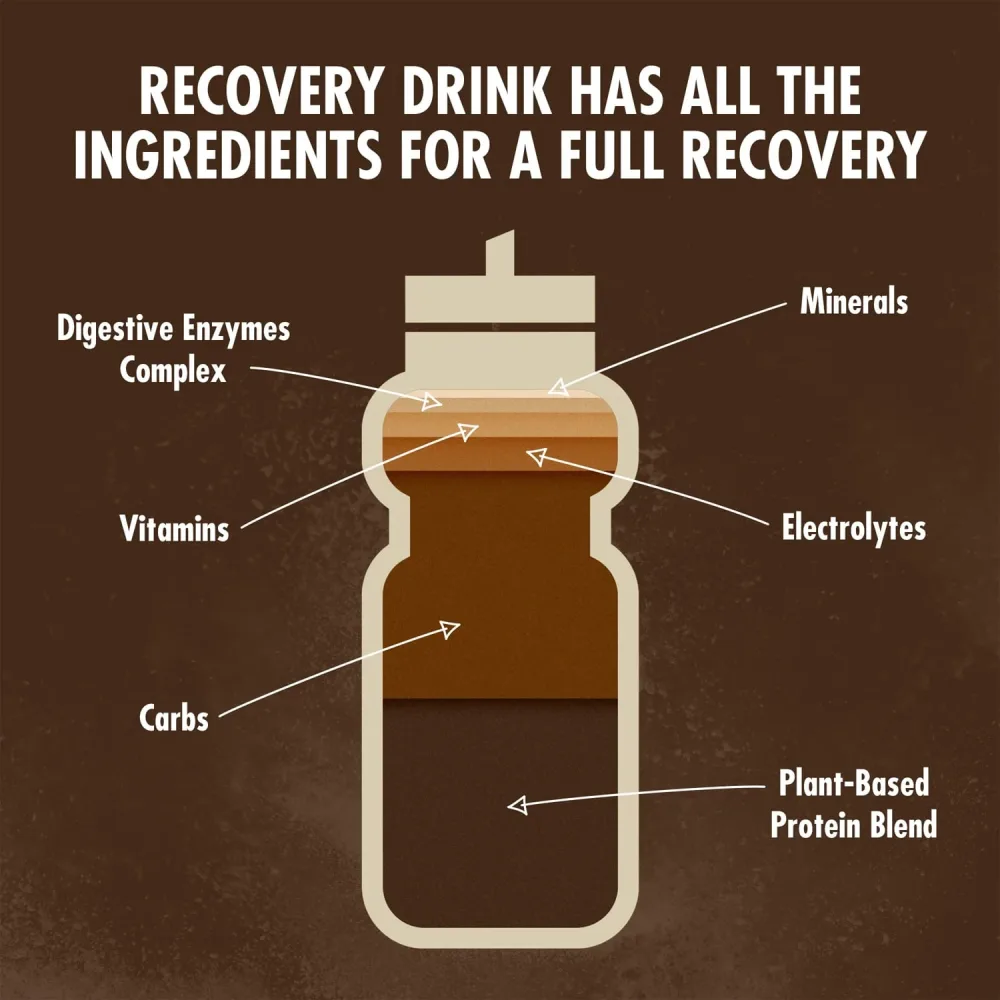 Boisson de Récupération HIGH5 PLANT-BASED RECOVERY DRINK (1.6kg) Chocolat – Image 3