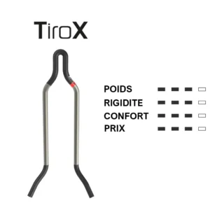 Selle PROLOGO DIMENSION R2 AGX 143mm Rails Tirox Noir – Image 3