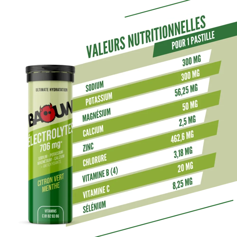 Boisson Énergétique BAOUW (Tube de 10 Pastilles) Citron Vert/Menthe – Image 3