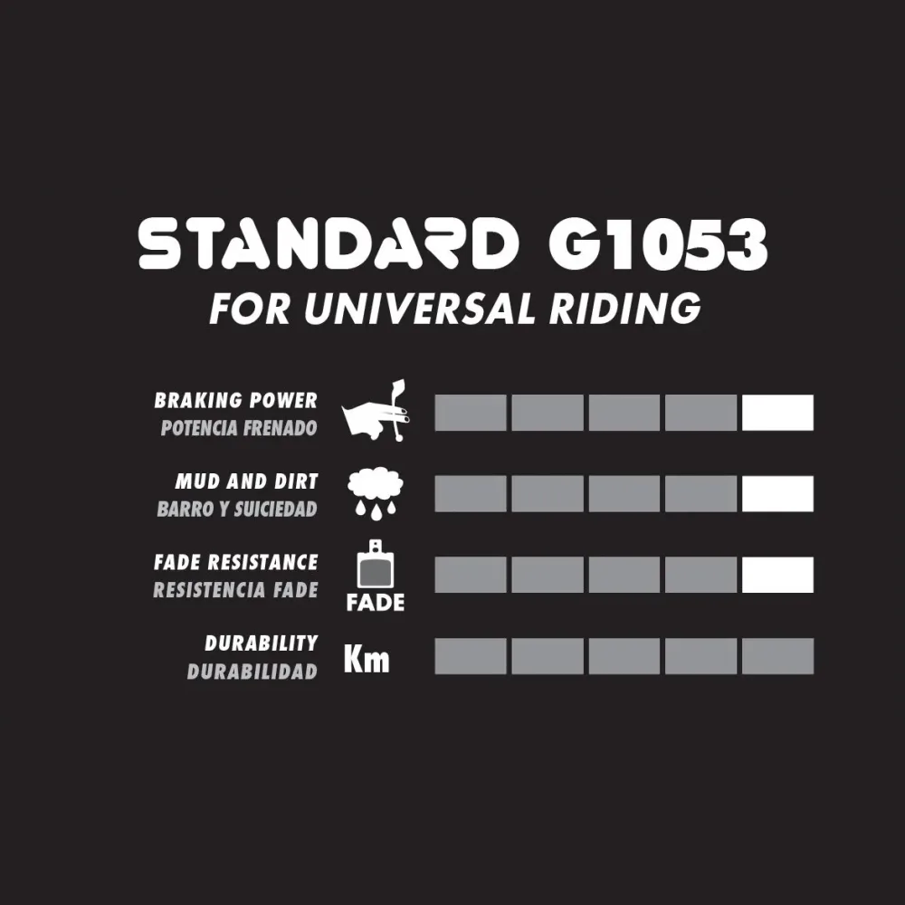 Plaquettes Semi-Métalliques GALFER PERFORMANCE SRAM Level Ultimate A1/ TLM A1/ Red 22 / Force / Rival / S700 2017/2019 – Image 3