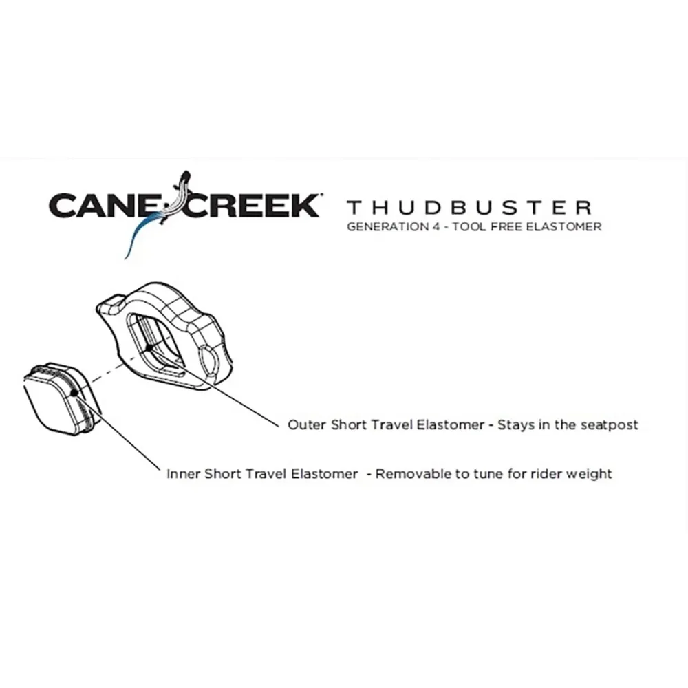 Capsule pour Elastomère Tige de Selle CANE CREEK THUDBUSTER G4 ST 70A Firm – Image 2
