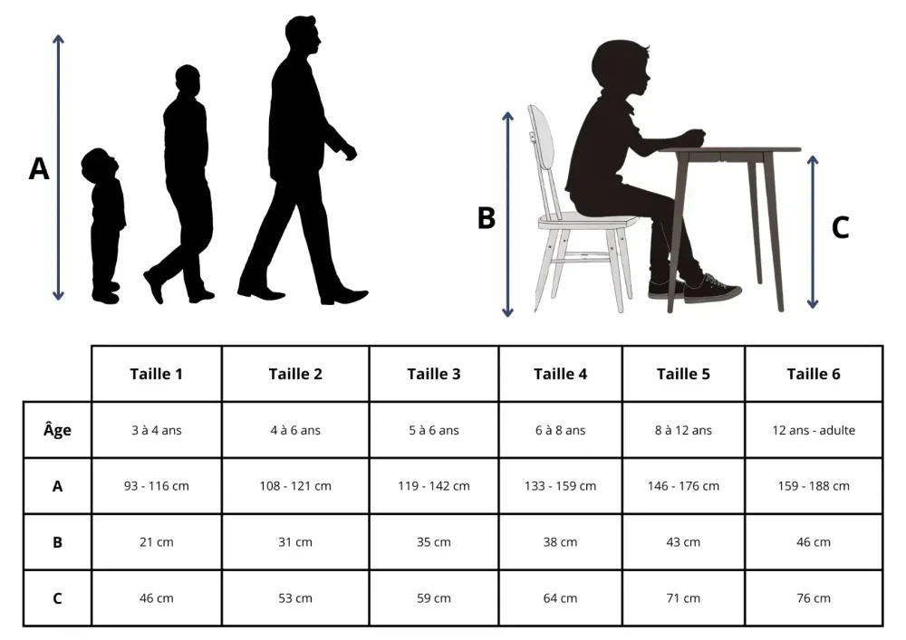 Chaise appui sur table 4 pieds pour maternelle – Image 2