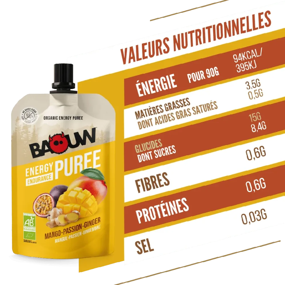 Purée Energétique BAOUW Bio Recette Mangue/Passion/Gingembre (90g) – Image 2