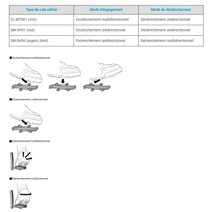 Kit Cales SHIMANO CL-MT001 – Image 3